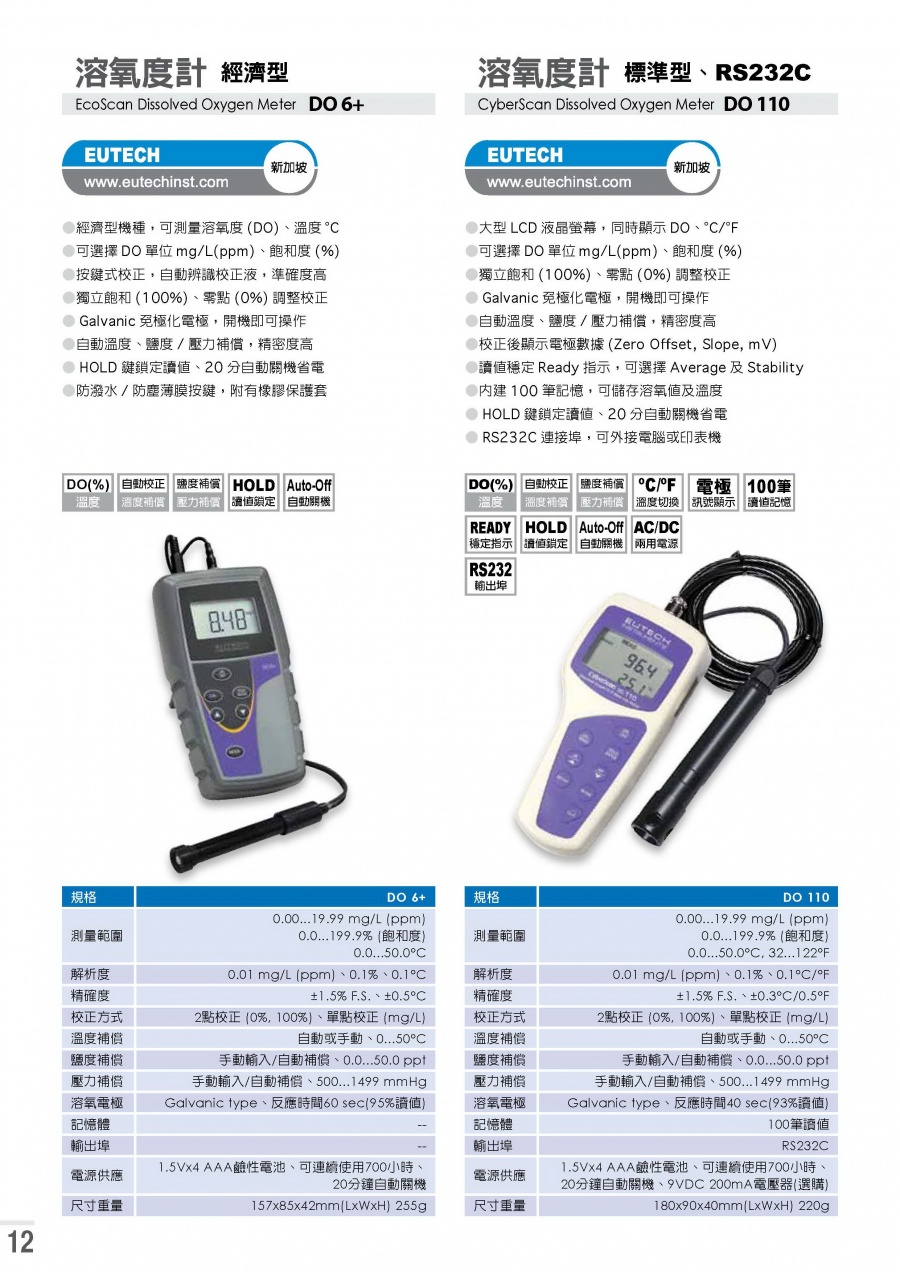 EUTECH-DO110 CyberScan Dissolved Oxygen DO Meter 攜帶型溶氧度計(RS232電腦傳輸)