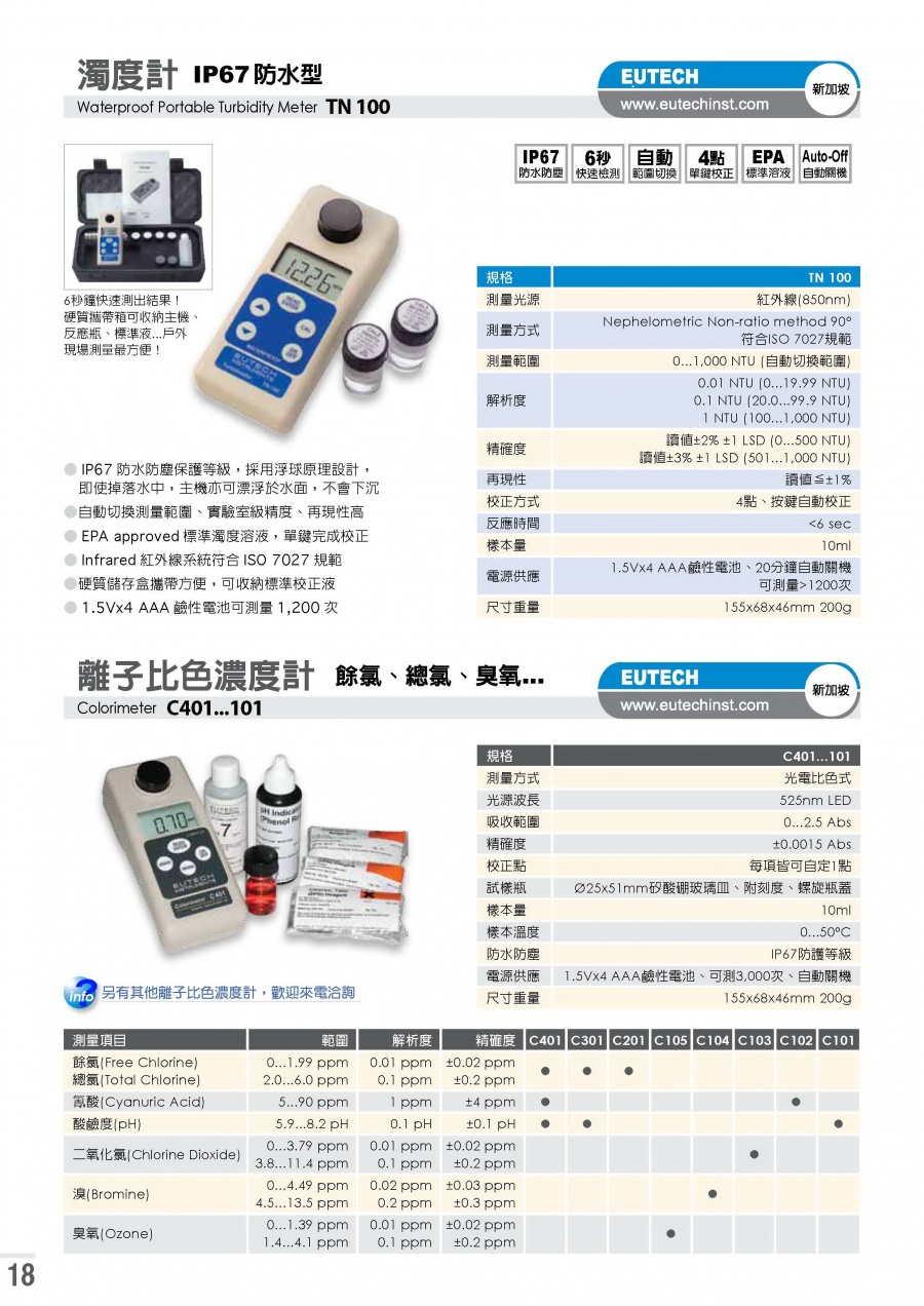 EUTECH-C 401 Colorimeters C401, C301, C201, C105, C104, C103, C102 and C101 離子比色濃度計