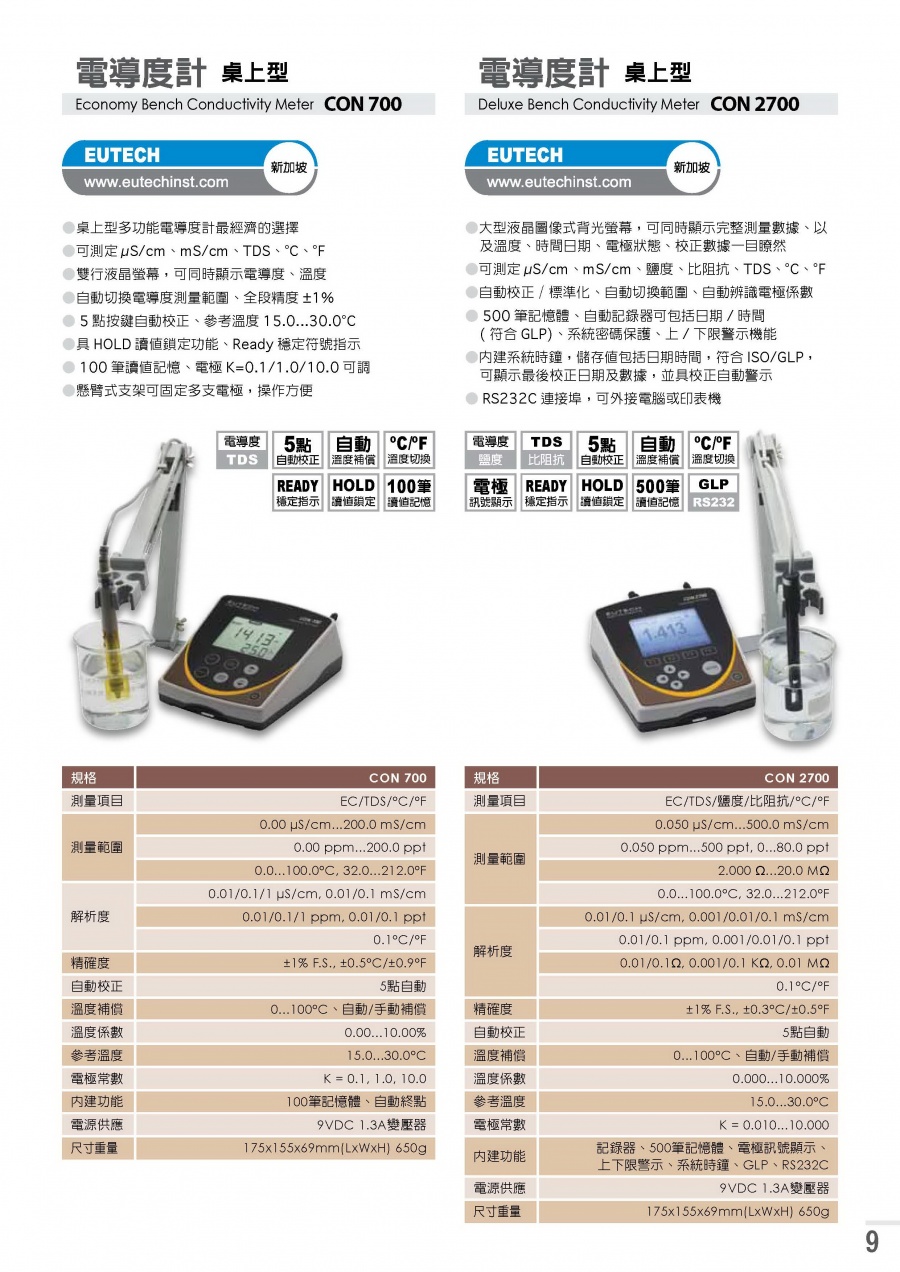 EUTECH- CON 510 CyberScan Conductivity Meter 桌上型電導度計產品圖
