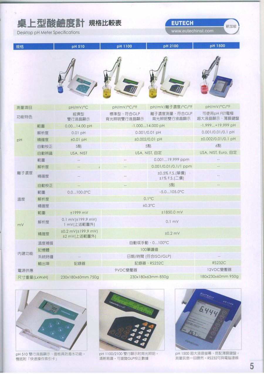 EUTECH, PH 1100 Desktop PH Meter 桌上標準型酸鹼度計(RS232 微電腦)