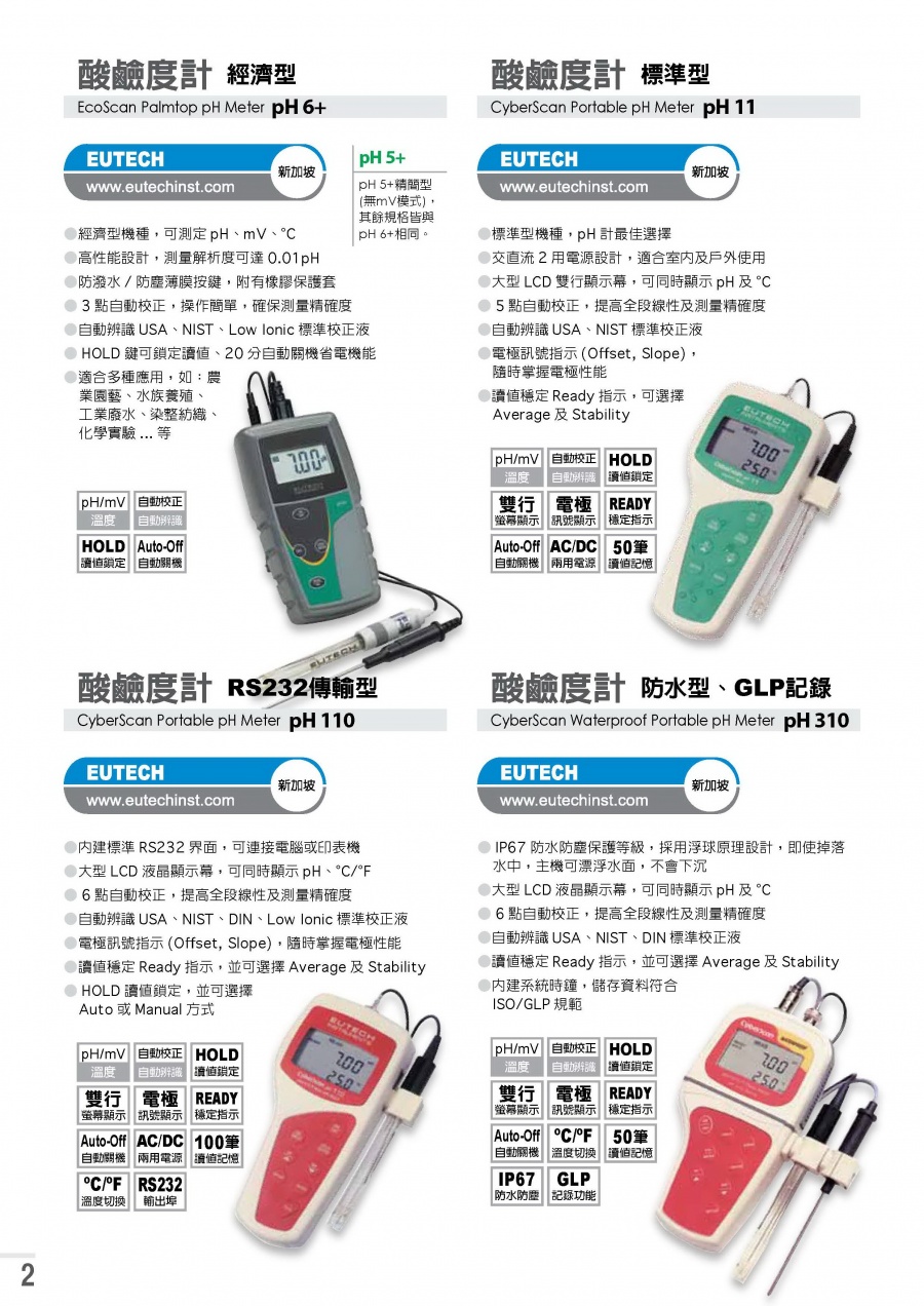 EUTECH-PH11 PH Meter 攜帶式標準型酸鹼度計產品圖