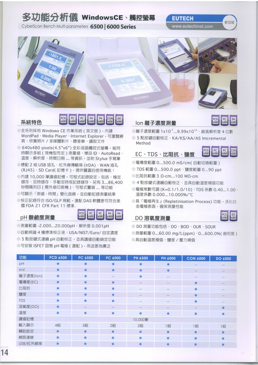 EUTECH, PH 6000 Desktop PH Meter 頂級桌上型酸鹼度計 mV 氧化還原電位計、溫度計(RS232 USB 微電腦)產品圖