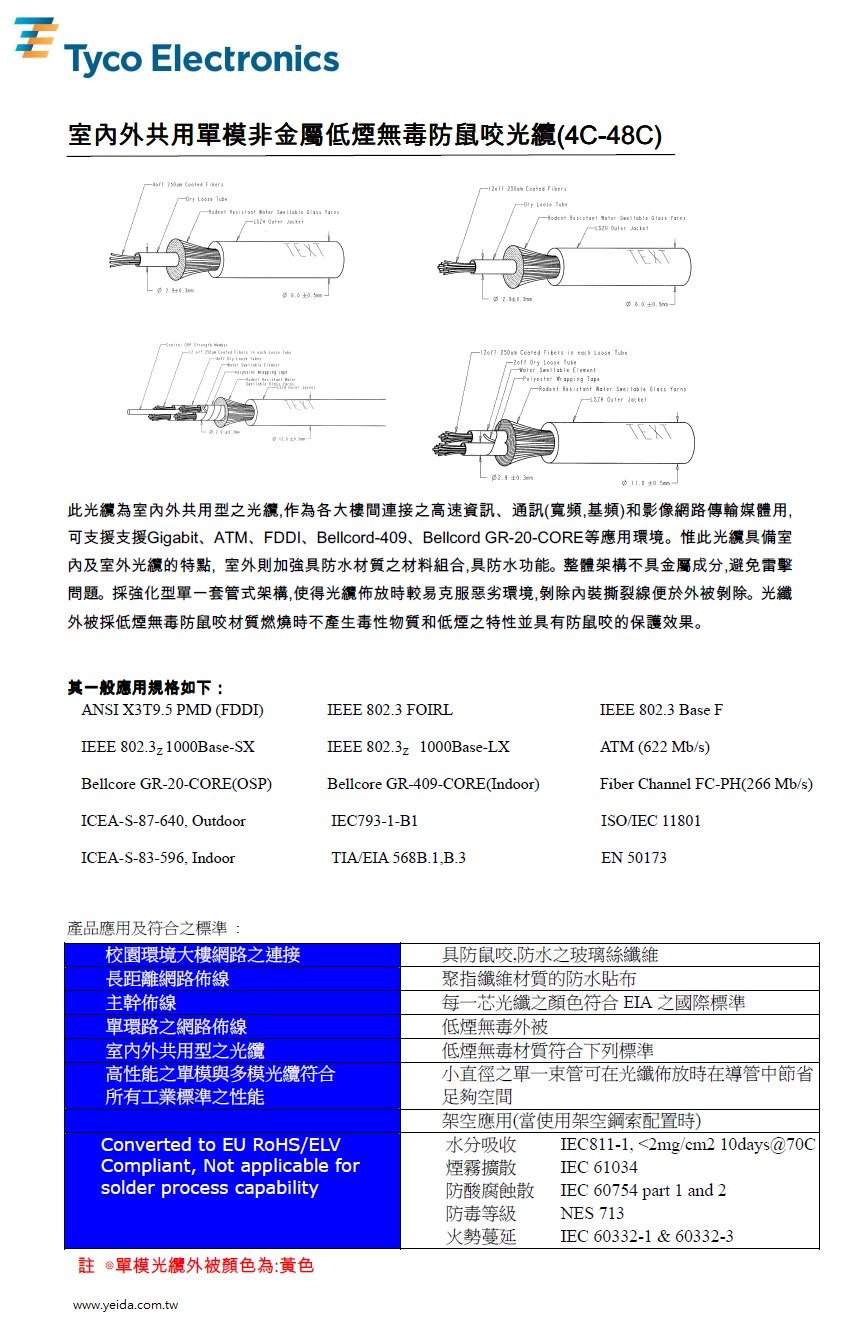 AMP(Tyco)室內外共用單模非金屬低煙無毒防鼠咬光纜(4C-48C)