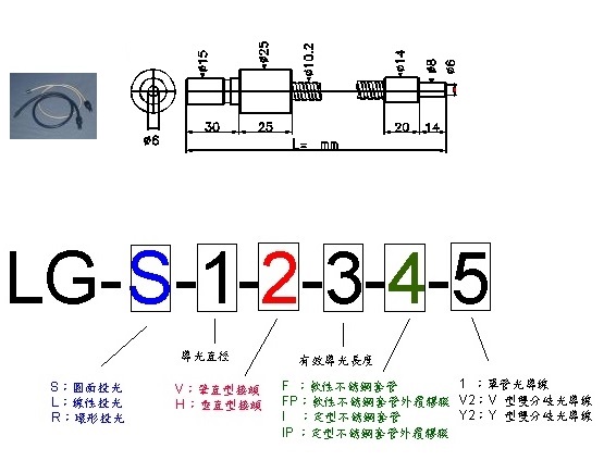 TFO-工業用6MM單管玻璃光纖光導線 (不銹鋼+PVC)