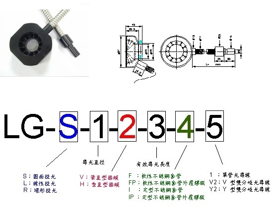 TFO-工業檢測、量測用10.4MM多點環形投射光玻璃光纖光導線(垂直型接頭, 軟式不鏽鋼套管)產品圖