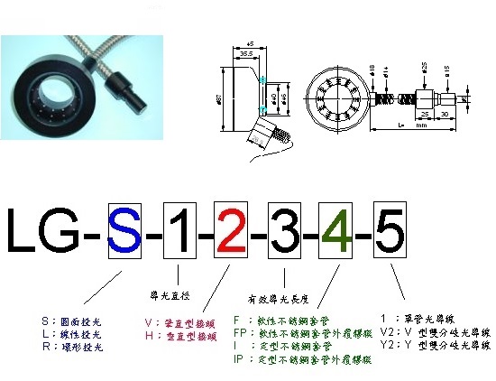 TFO-LG-D40-9-H-2500 -F-1工業檢測、量測用10.4MM多點環形投射光玻璃光纖光導線(垂直型接頭, 軟式不鏽鋼套管)