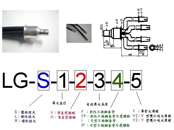 TFO-工業照明用5MM圓形投射光玻璃光纖光導線(垂直型接頭 )