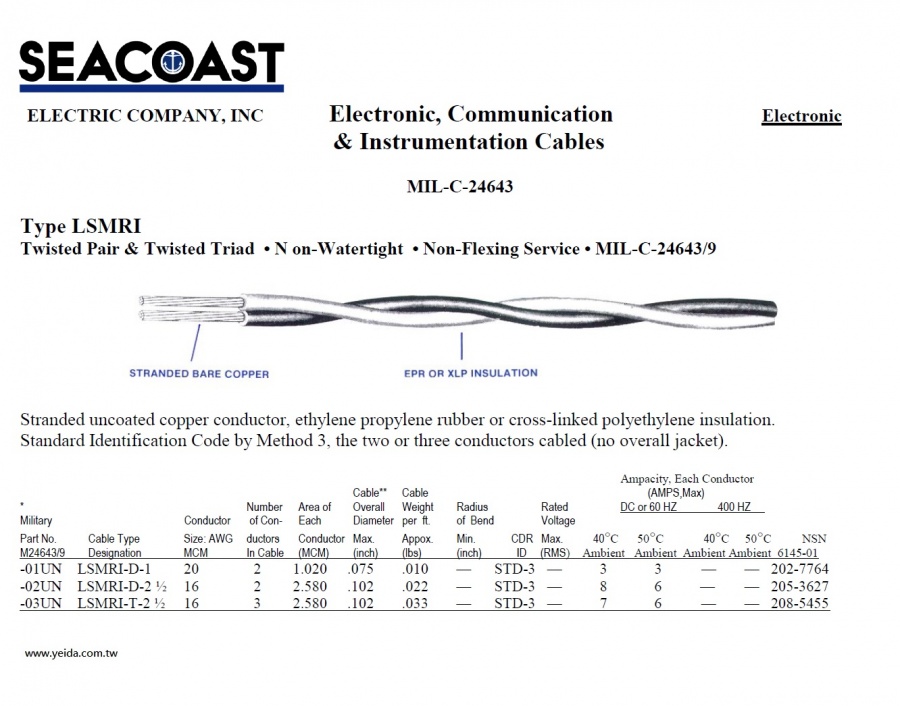 Seacoast LSMRI  MIL-DTL-24643/9 US Navy Shipboard Cable 美國海事船舶軍規電線產品圖