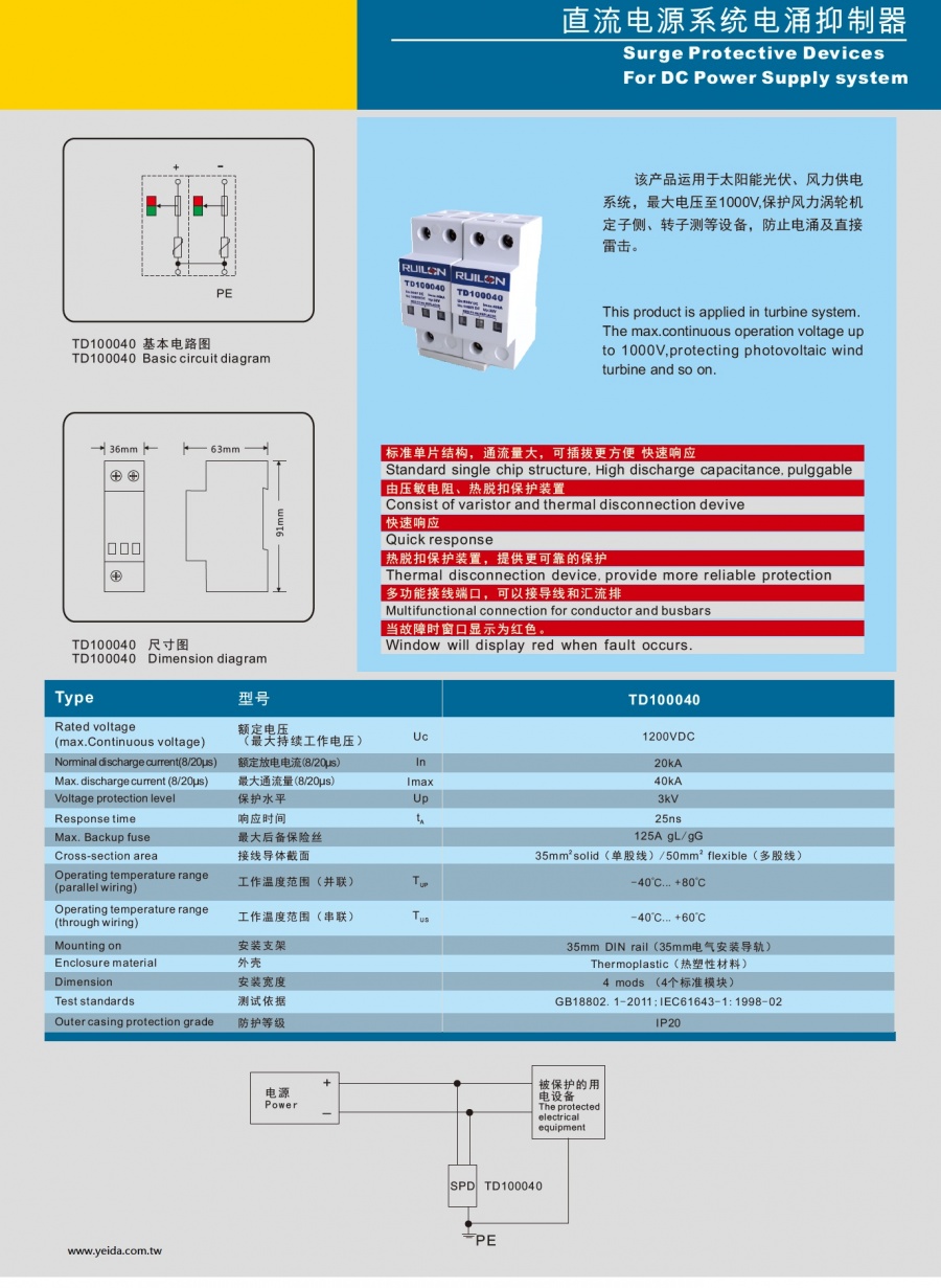 TD100040 Surge Protective Devices For DC Power Supply system 直流电源系统电涌抑制器產品圖