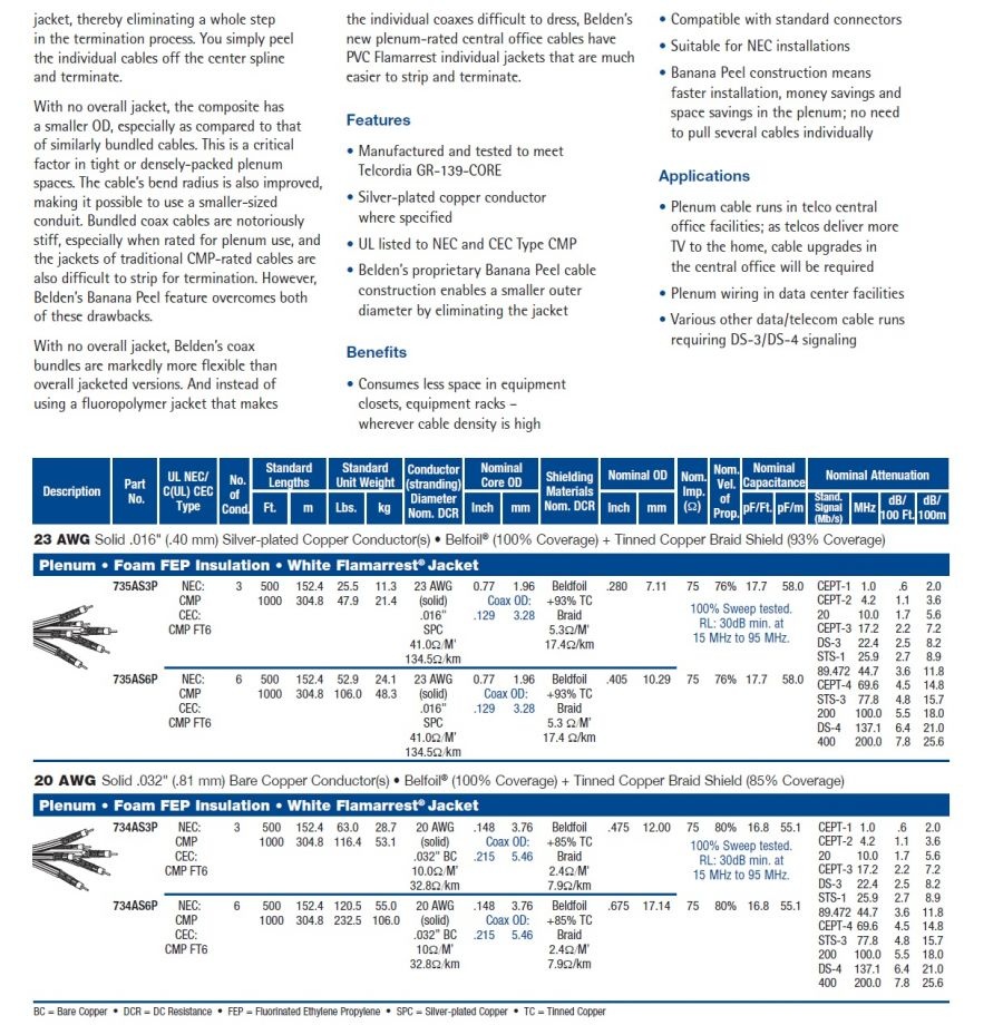 Belden-734AS6P  6-20 AWG BC, FFEP insulation, Beldfoil® shield + TC brain shield , Flamarrest® jacket. Banana Peel®. CMP 鐵氟龍DS3-4通訊同軸電纜產品圖