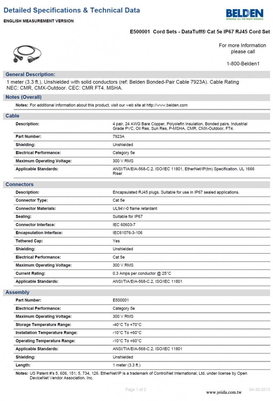 Belden-E500001  1M UTP- DataTuff® Cat 5e IP67 RJ45 Cord Set 工業級(防油 抗陽光)乙太網路連接跳線產品圖