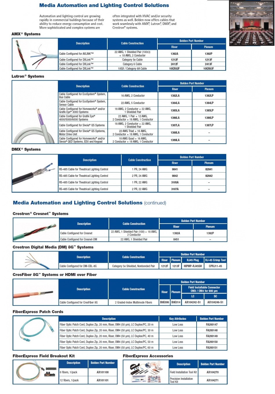 Belden- DMX, AMX ®, Lutron ® Systems Media Automation and Lighting Control Solutions Cables  大樓影音安全監控媒體自動化及照明控制電纜產品圖