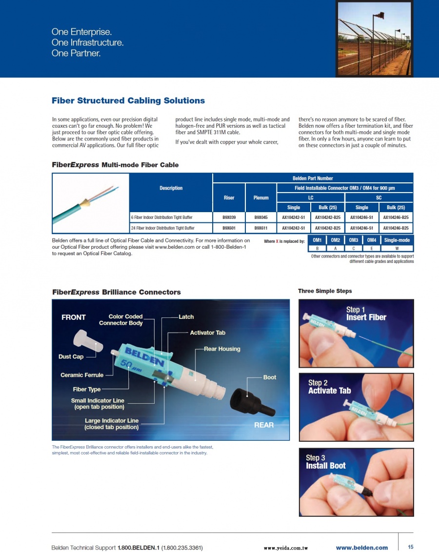 Belden-B9X039 Fiber Optic Cables (Broadcast and Professional AV Solutions) 商用遠距離廣播影音系統應用光纖電纜傳輸產品圖