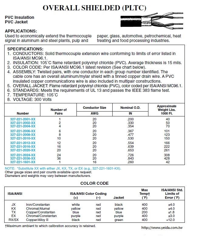 221-2001-KX 20-1P THERMOCOUPLE SOL KX PVC FOIL SHD PVC JKT PLTC ITC 105C 300V補償導線