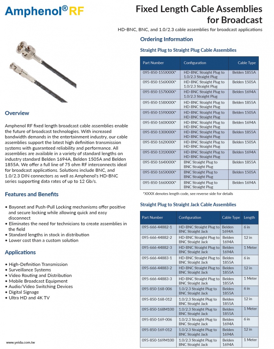 HD-BNC，BNC和1.0 / 2.3電纜組件廣播應用產品圖