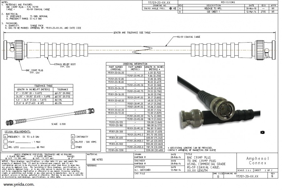 BNC Straight Plug to BNC Straight Plug on RG-59 cable, 120 inches 射頻連接器，BNC直壓接插頭，用於RG-59，75歐姆