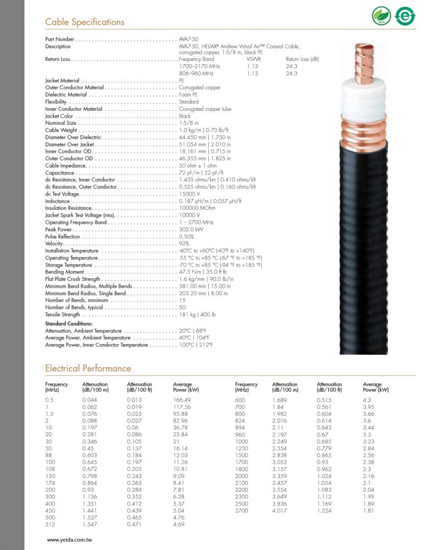 Andrew-AVA7-50 1-5/8 吋波紋銅管隔離同軸電纜 工具 接頭 配件 HELIAX® Andrew Virtual Air™ Coaxial Cable, corrugated copper, 1-5/8 in, black PE jacket