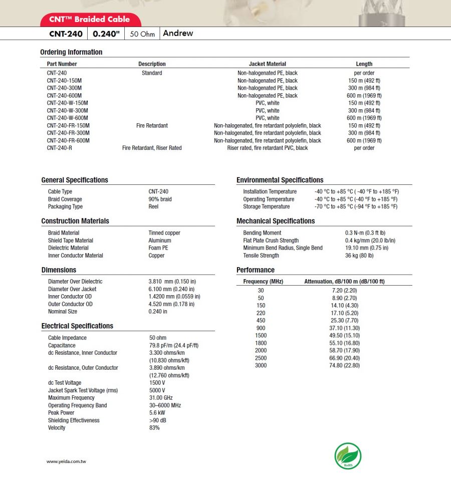 Andrew-CNT-240 類LMR-240, RG-8X, Belden-7808等 50歐姆編織型同軸電纜 CNT™ 50 Ohm Braided Coaxial Cable