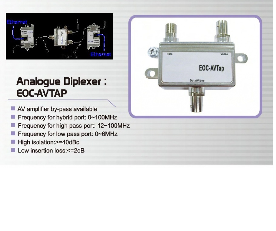 C-Vision-EOC-T Ethernet-CATV data tap 乙太網路訊號透過同軸電纜傳輸的分崎器