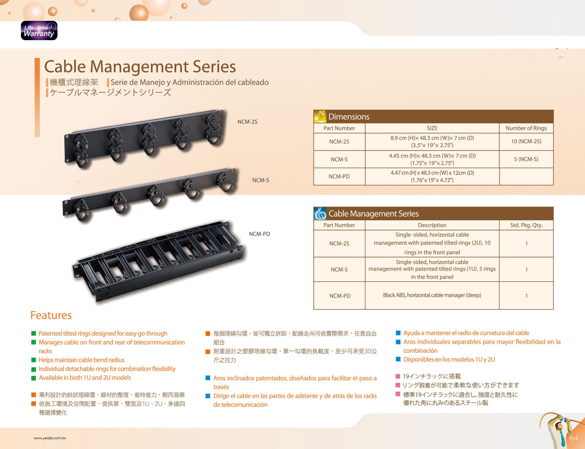 NEX1 單雙面 1U 2U 理線架 Cable Management Series產品圖