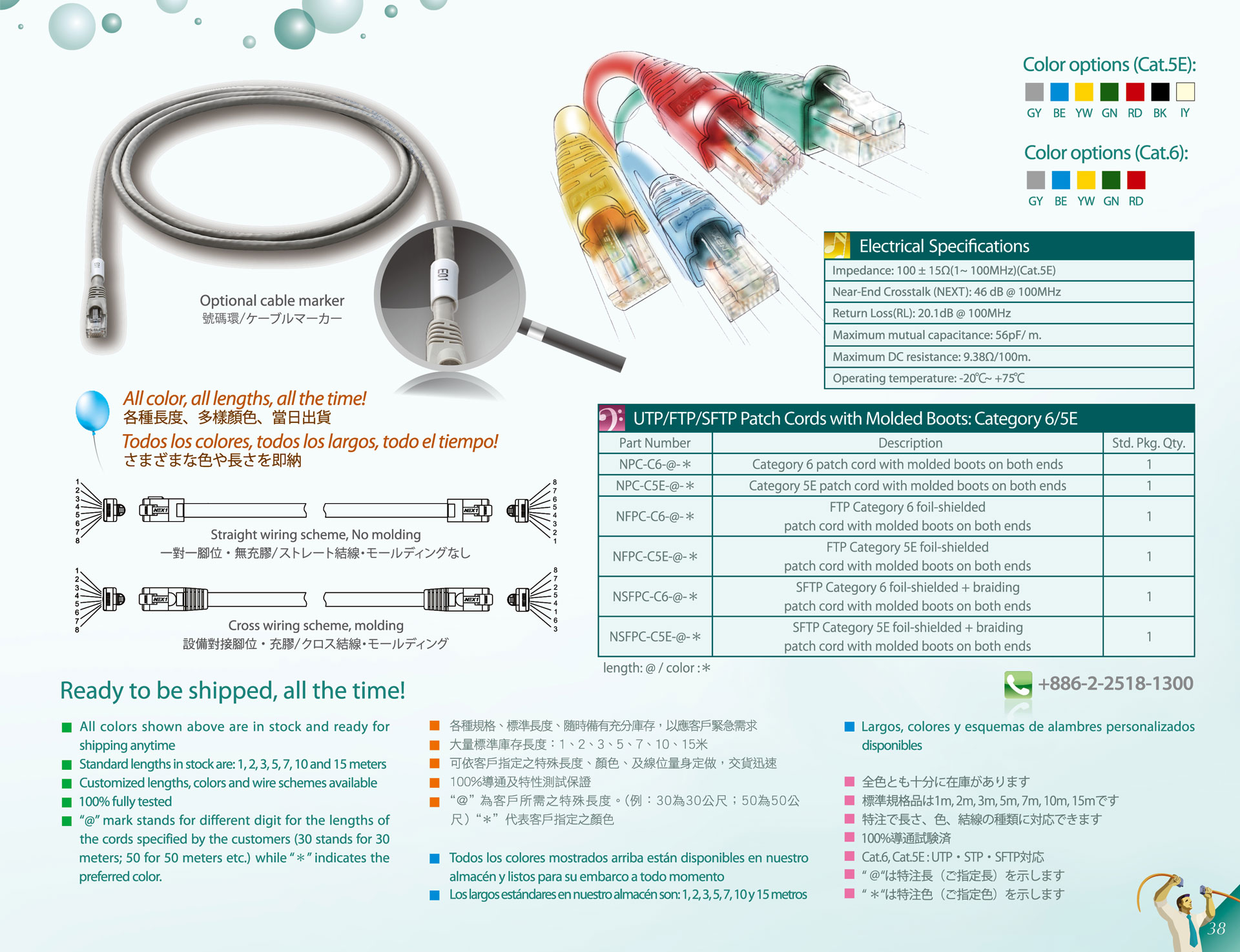 NEX1 UTP/FTP/SFTP Patch Cords パッチコード / UTP/FTP/SFTP跳線Category 6/5E UTP/FTP/SFTP Patch Cords with Molded Boots產品圖