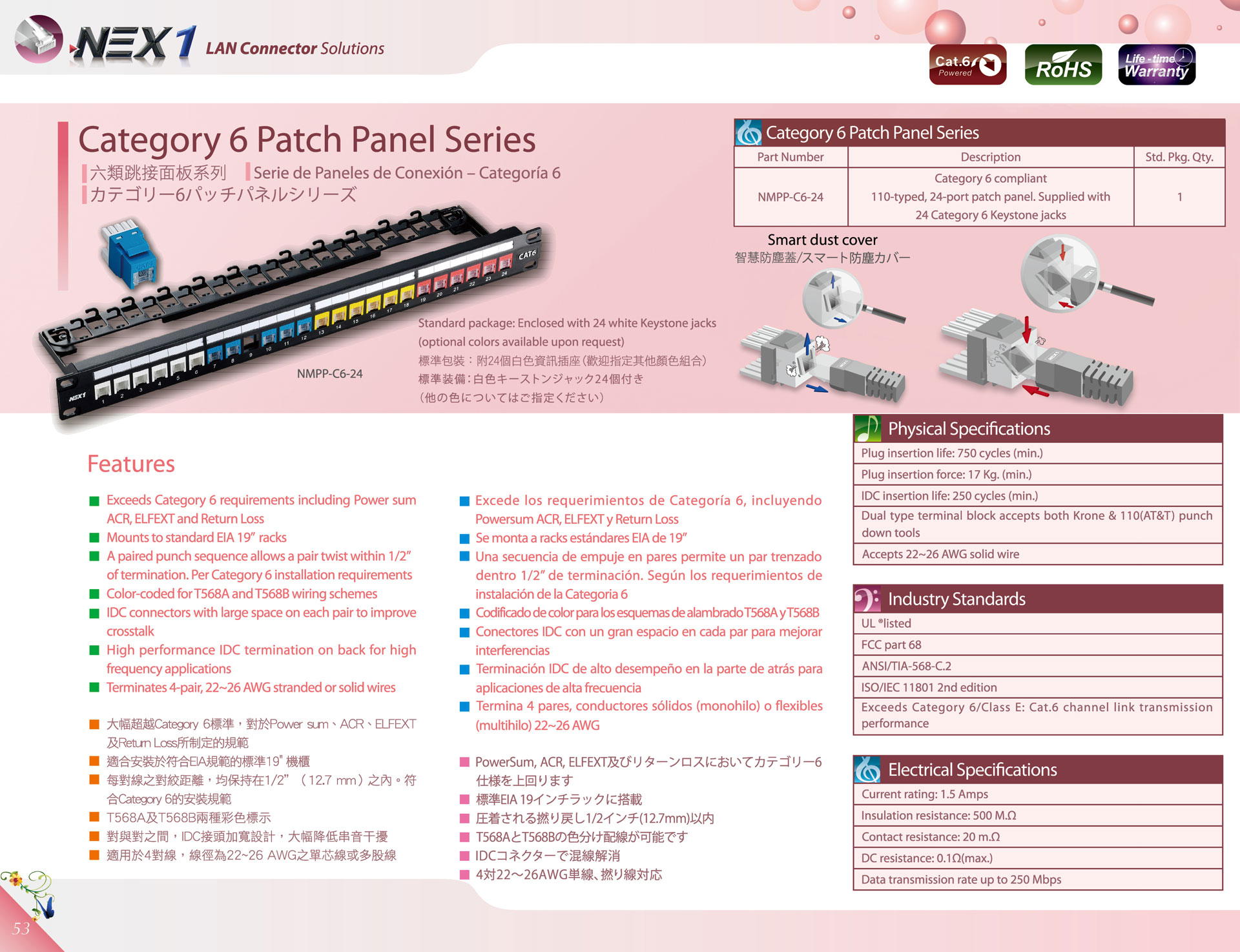 NEX-1 CAT.6-110型 24P資訊跳接面板