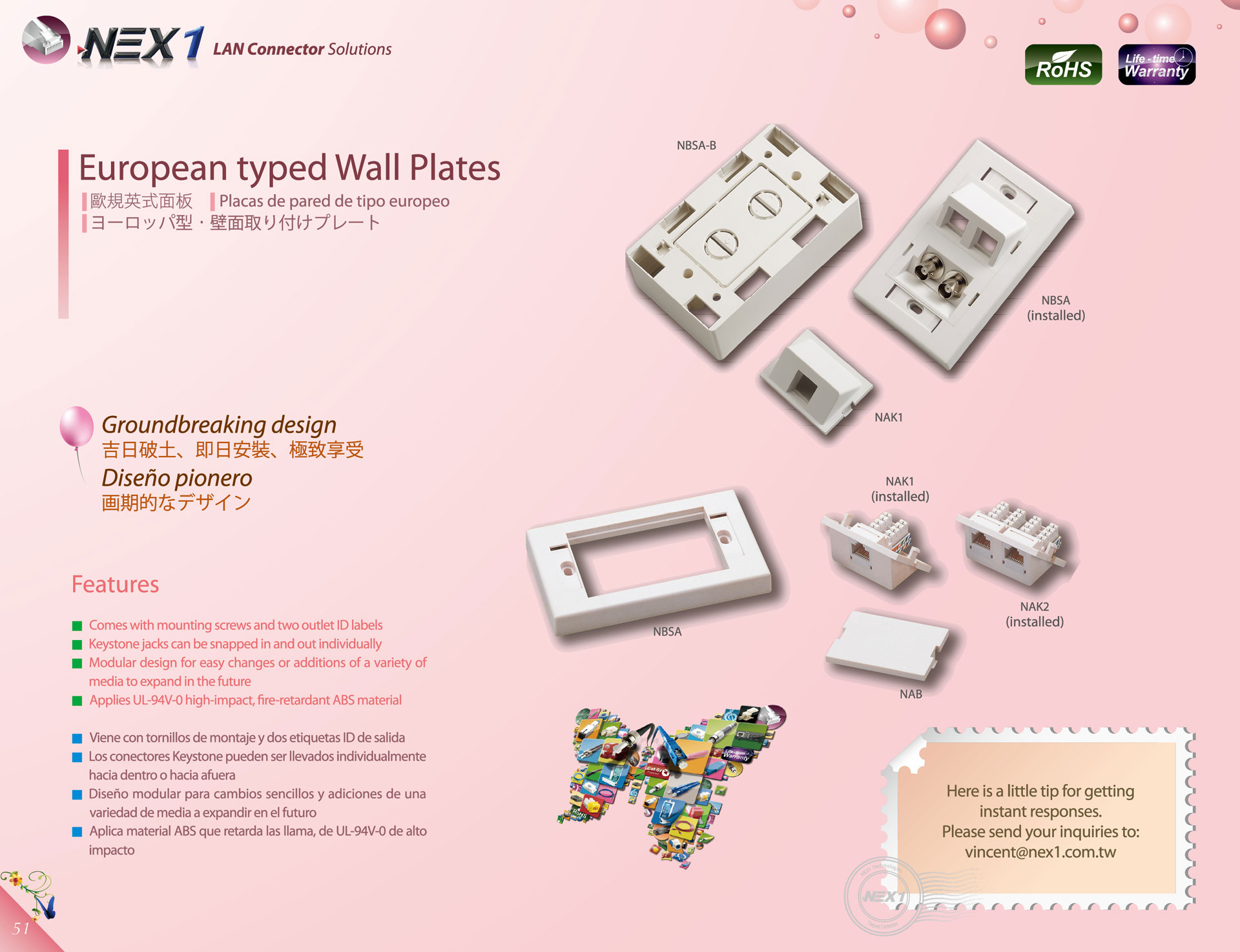 NEX-1 European typed Wall Plates 歐規英式資訊盒面板產品圖