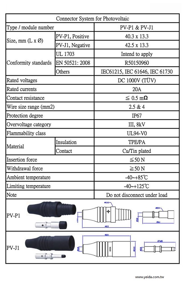 MC3 Compatible PV Connector  太陽能光伏電纜專用連接器產品圖