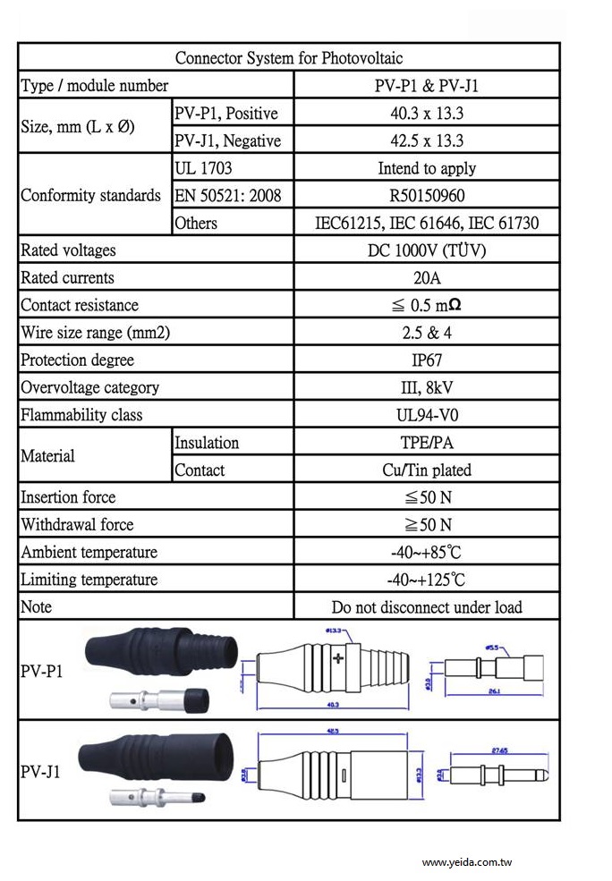 MC3 Compatible PV Connector  太陽能光伏電纜專用連接器