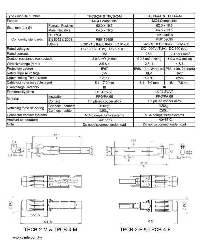 MC4 Compatible PV Connector TPCB-2-F TPCB-4-M 太陽能光伏電纜專用連接器