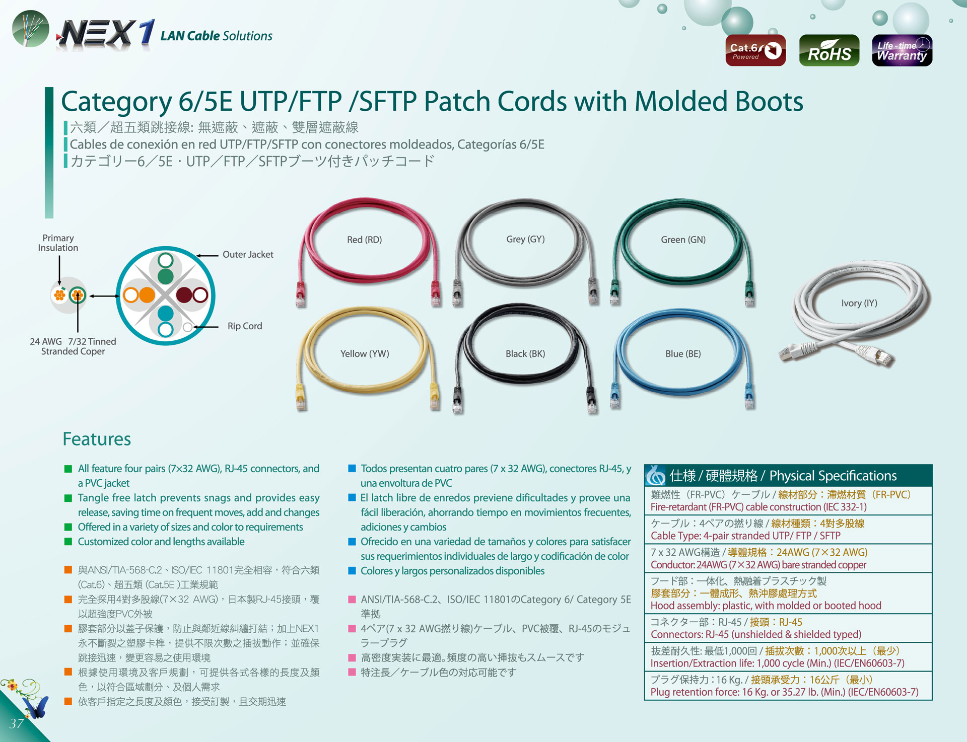 NEX1 CAT6/5E UTP/FTP/SFTP 4P 電腦網路跳線產品圖