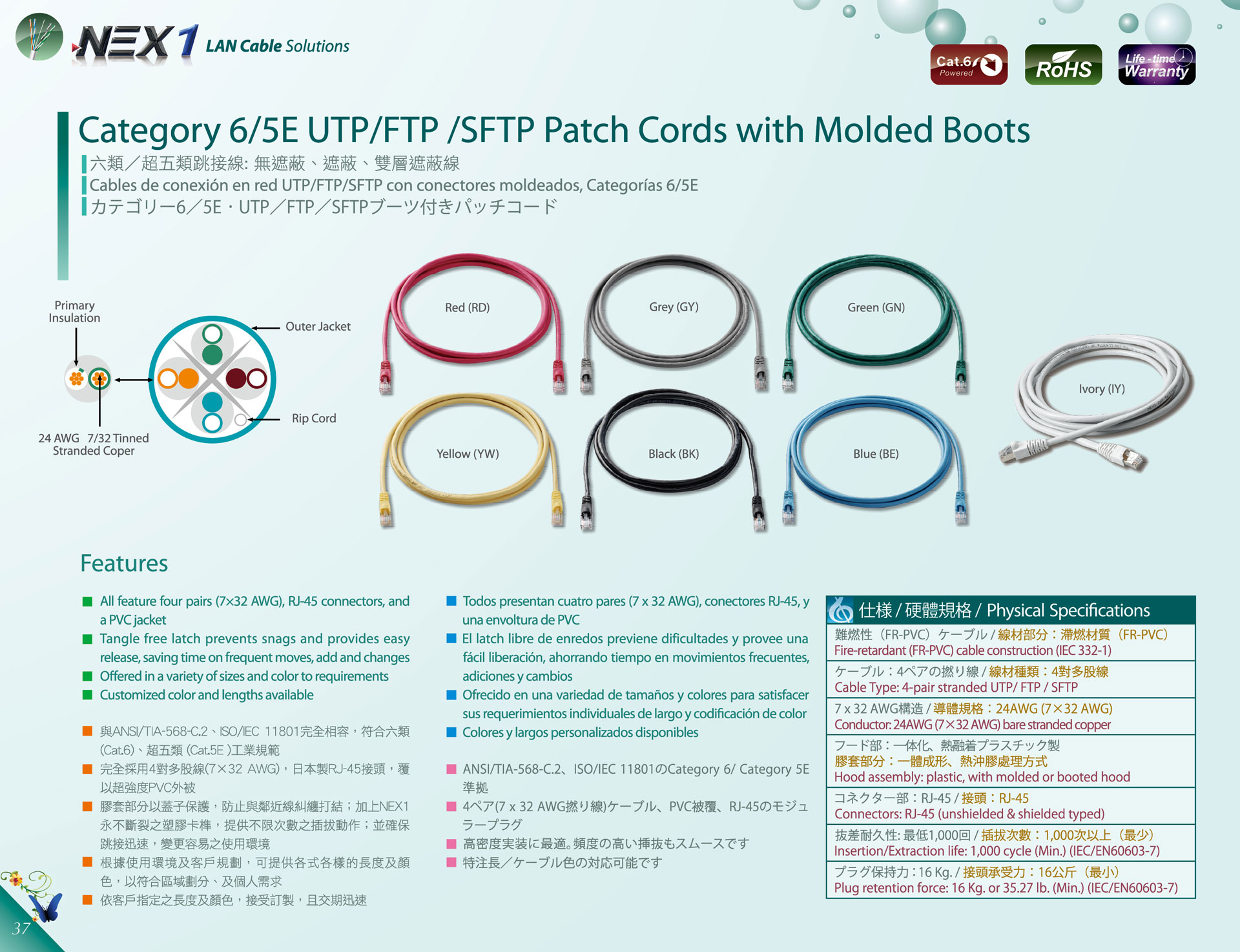 NEX1 CAT6/5E UTP/FTP/SFTP 4P 電腦網路跳線