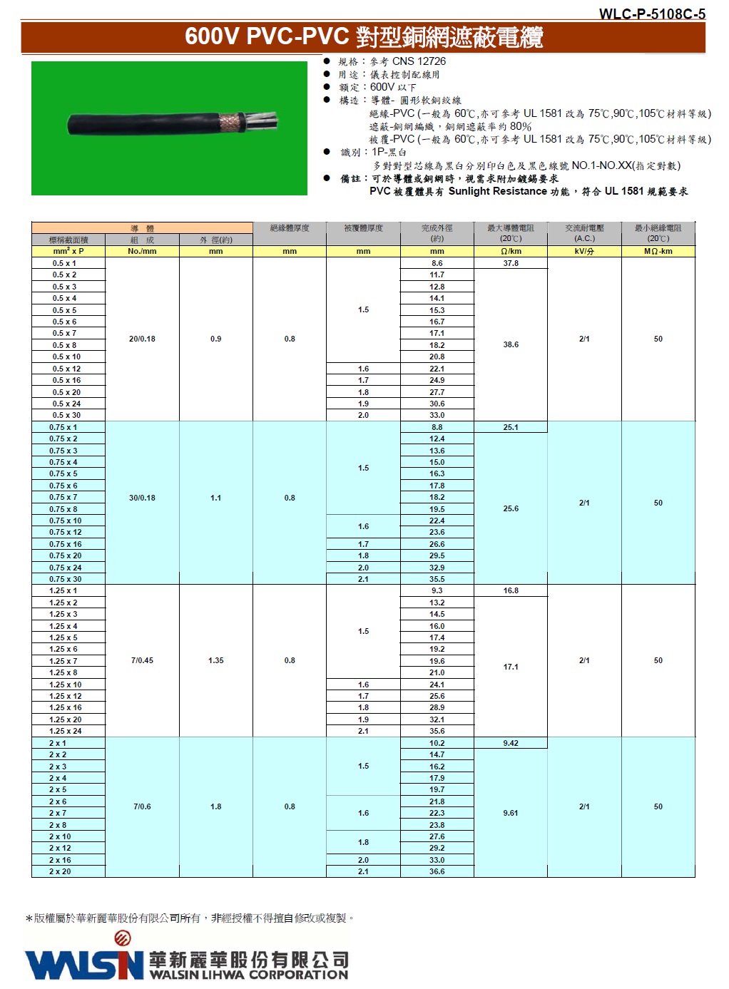 Walsin-CVVS-P 600V PVC-PVC 對型銅網遮蔽電纜