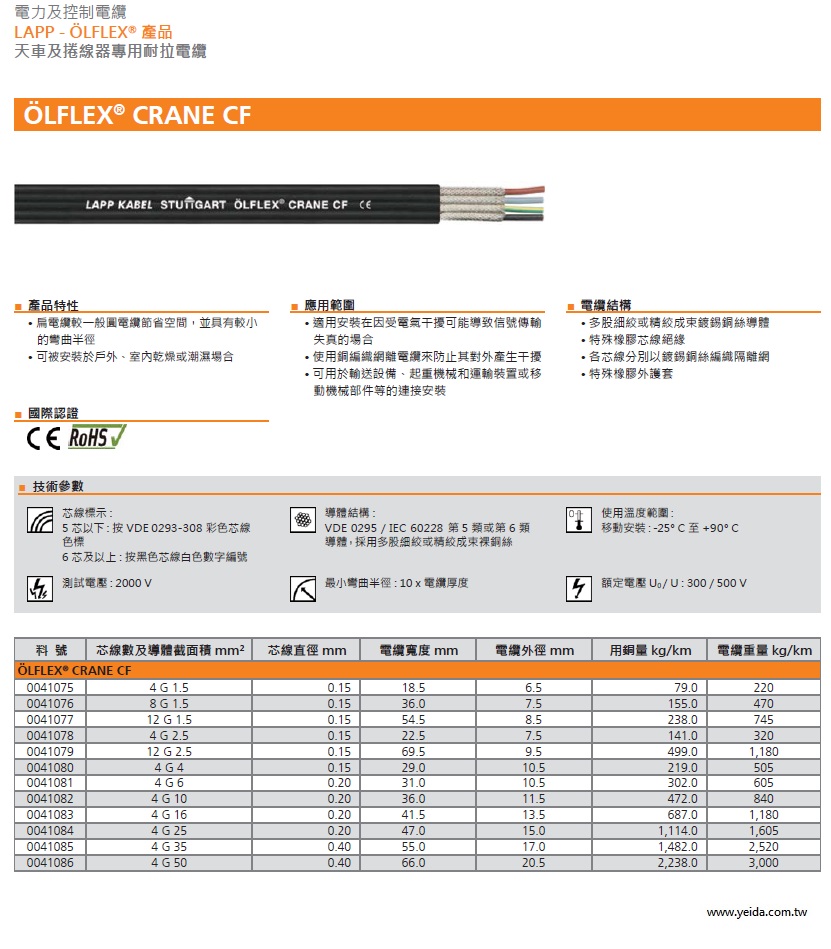 LAPP ÖLFLEX  CRANE CF VDE 0250 (NGFLGOU) FLAT RUBBER CABLE SHIELD Screening 個別隔離天車及捲線器專用耐拉扁形電纜產品圖