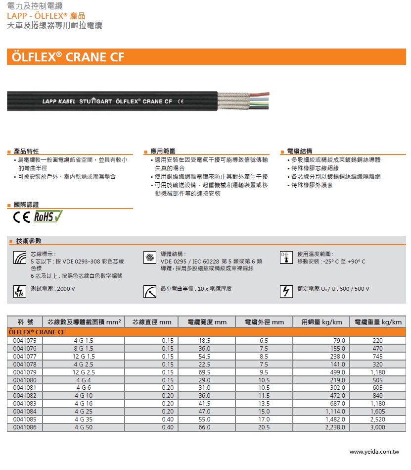 LAPP ÖLFLEX  CRANE CF VDE 0250 (NGFLGOU) FLAT RUBBER CABLE SHIELD Screening 個別隔離天車及捲線器專用耐拉扁形電纜