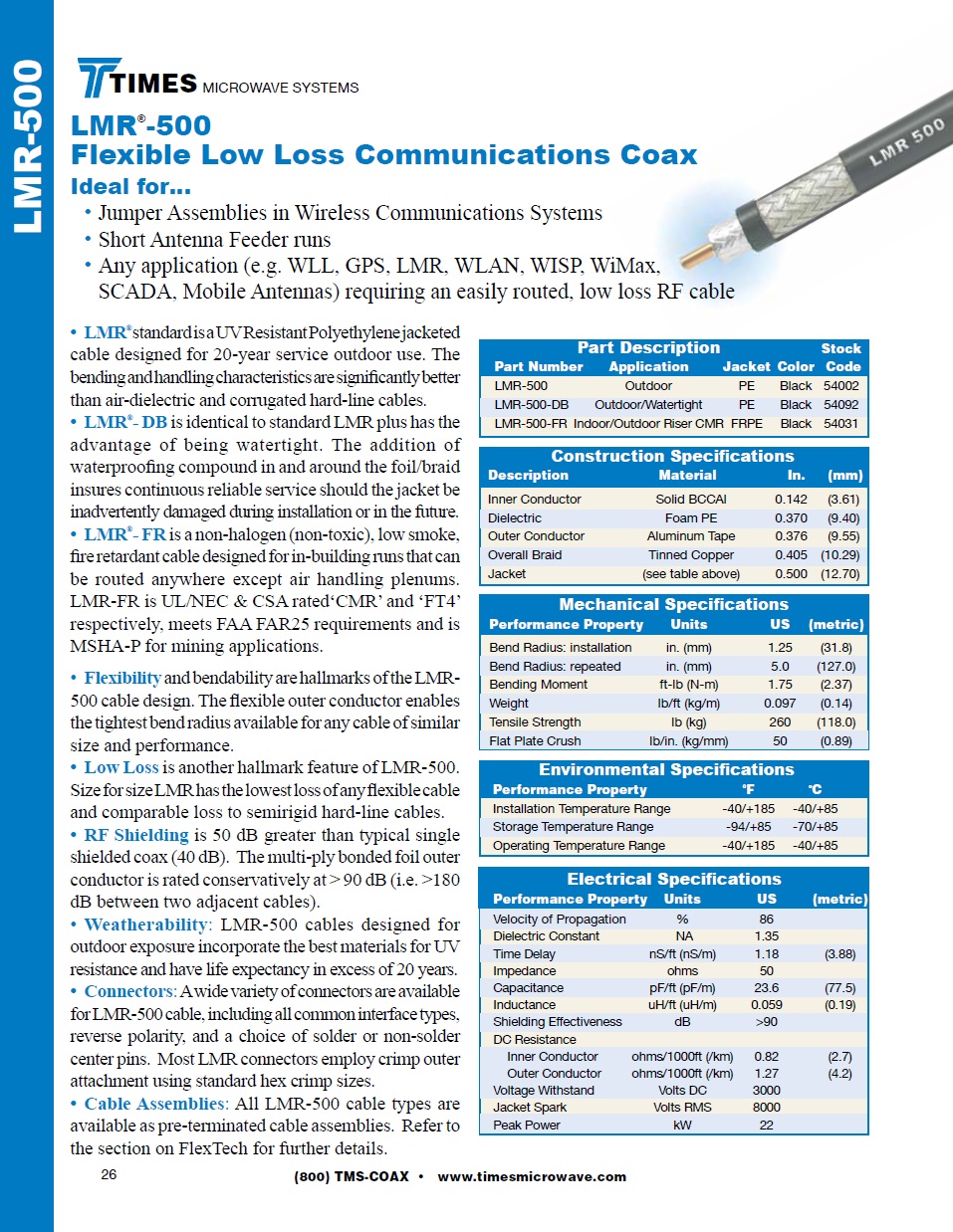 TIMES LMR500 Flexible Low Loss Communications Coax ( LMR-500 50歐姆低損耗同軸電纜 接頭 工具及跳線組裝)產品圖