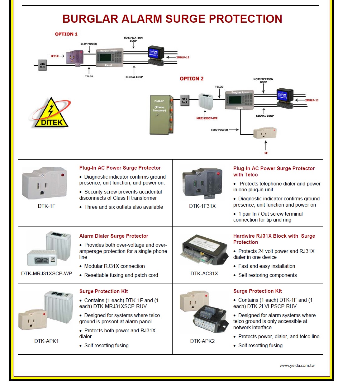 DITEK | DTK-1F31X, 模組式防盜系統單插座插頭雷擊保護器 (避雷器)，帶RJ31X連接和潛行電流保護產品圖