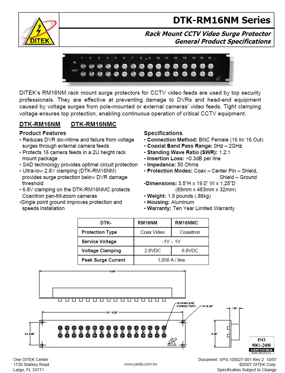 DITEK, DTK-RM16NM, DTK-RM16NMC, 2U Rack Mount CCTV video Surge Protector 16迴路機櫃型影像雷擊保護器產品圖