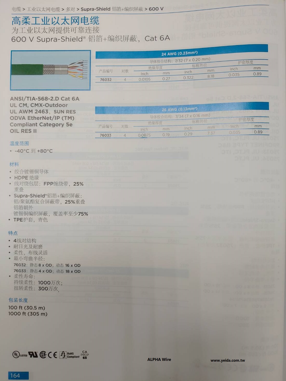 ALPHA-76033, Xtra-Guard® Industrial Ethernet flex cables,  Flex CAT6A, S-FTP 4P, 26AWG , CMX-OUTDOOR SUN RES, UL 2463 80C 600V OIL RES II, ODVA EtherNet/IP(TM), 工業以太網CAT6A 屏蔽超高柔性電纜(一千萬次連續彎曲)