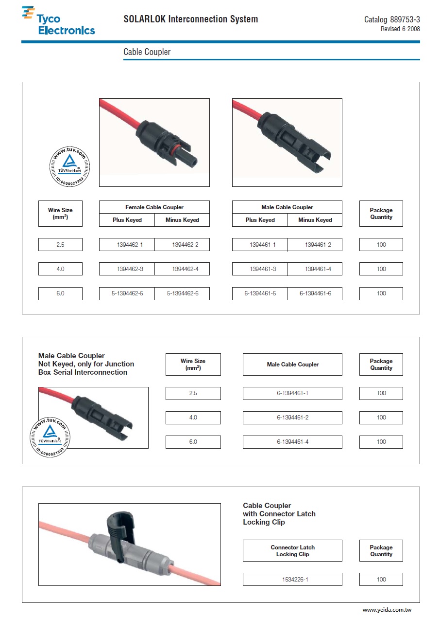 TE(Tyco)-1394461 Cable Coupler SOLARLOK Interconnection System 太陽能電線電纜耦合器