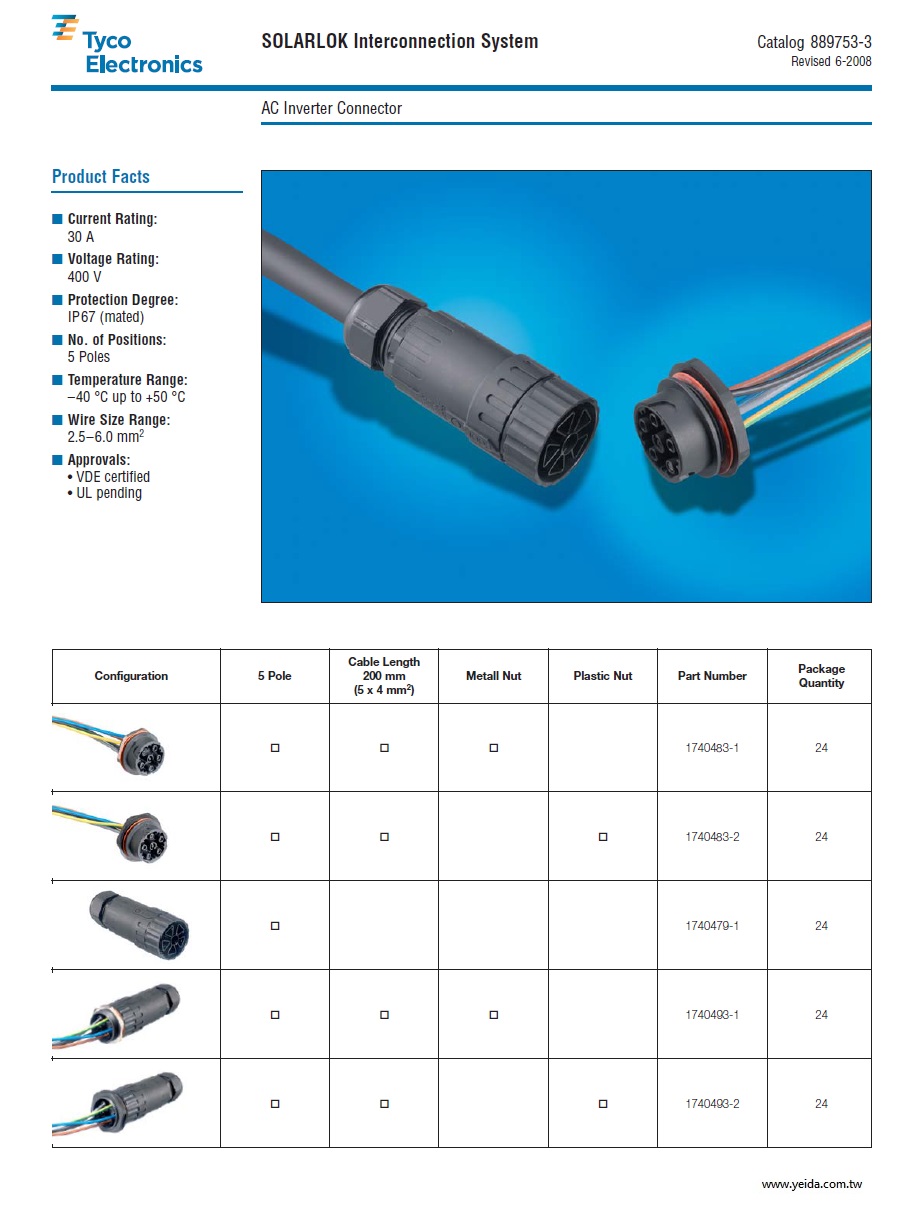 TE(Tyco)-1740483 SOLARLOK  AC Inverter Connector 太陽能發電系統交流逆變器連接器產品圖