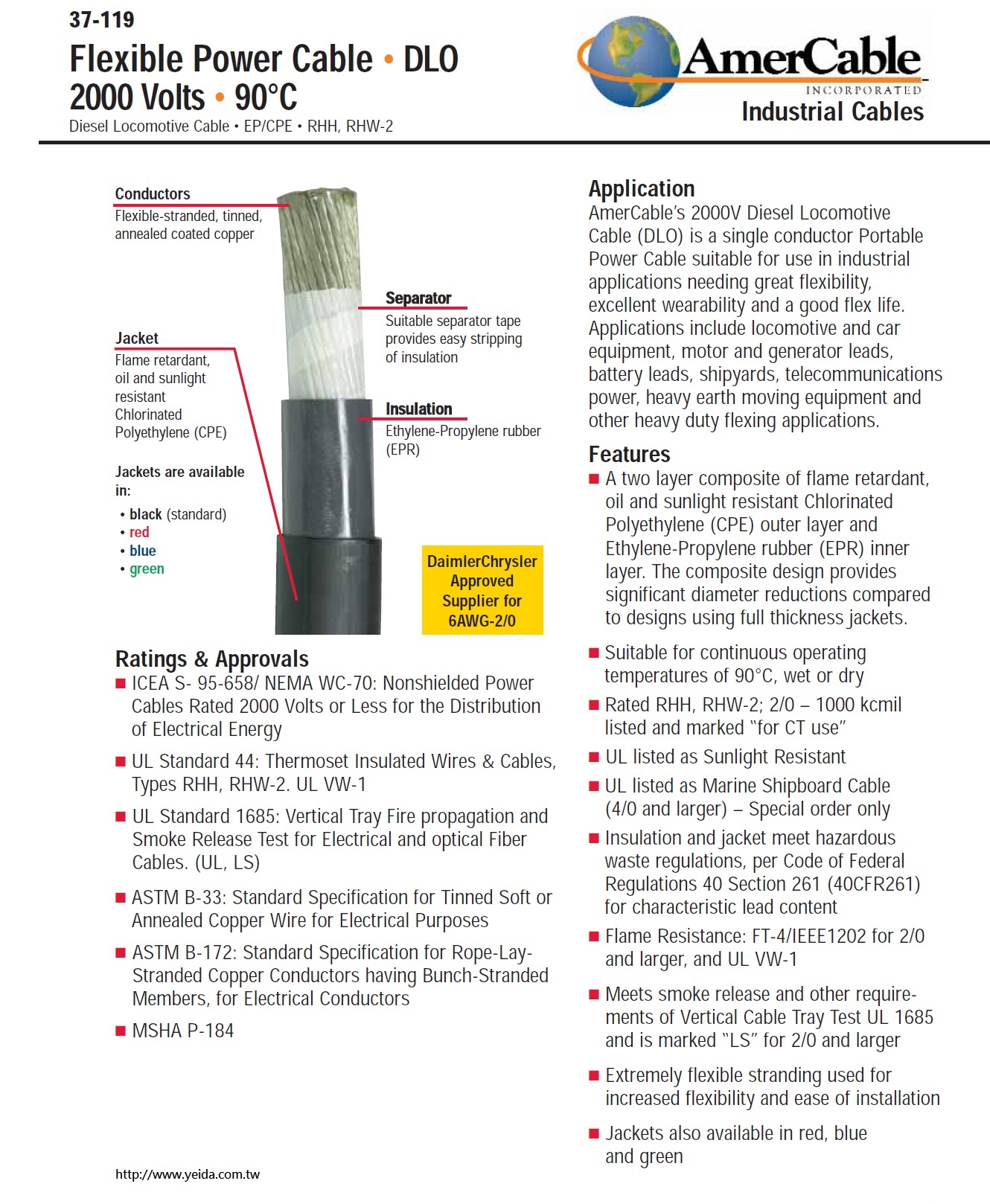 Flexible Power Cable • DLO EP/CPE • RHH, RHW-2 • 2000 Volts 柔性耐高壓電線