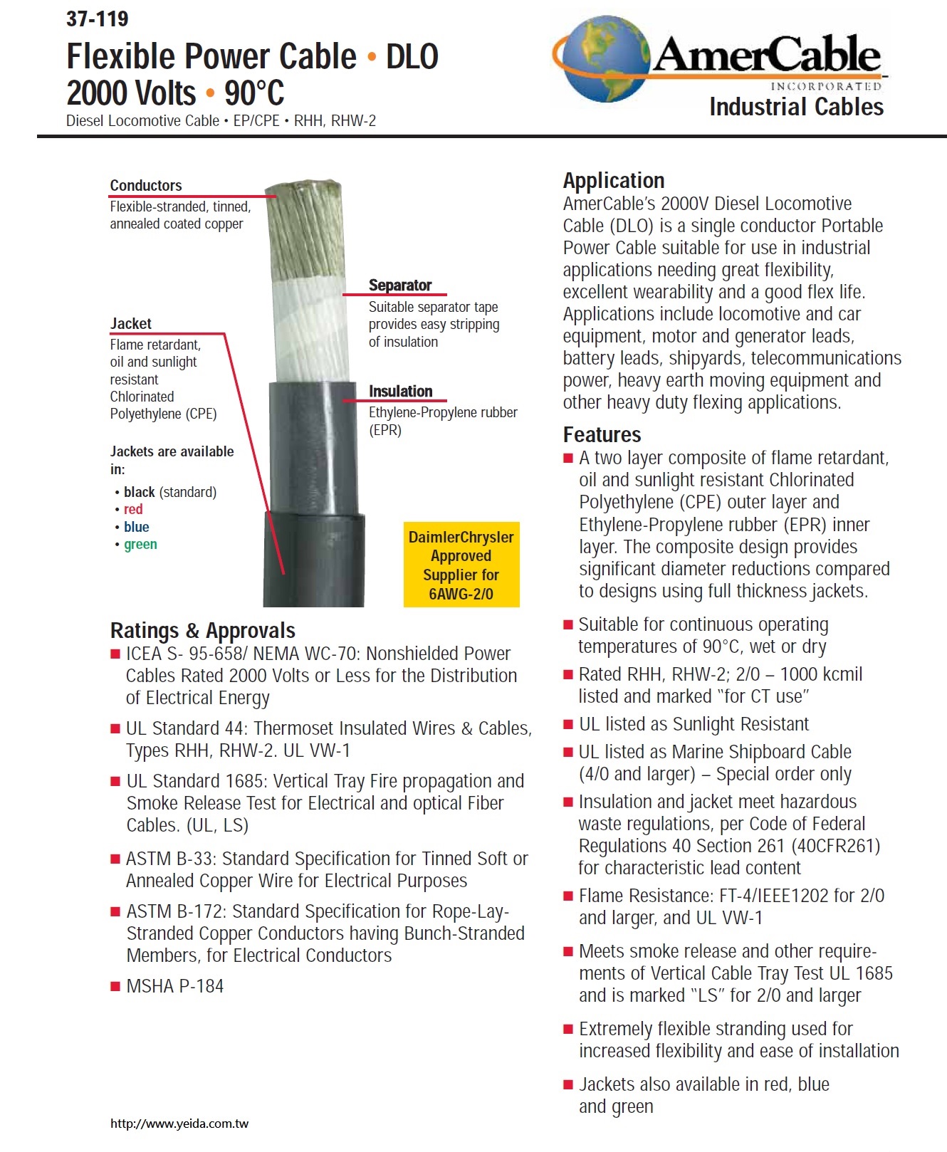 Flexible Power Cable • DLO EP/CPE • RHH, RHW-2 • 2000 Volts 柔性耐高壓電線產品圖