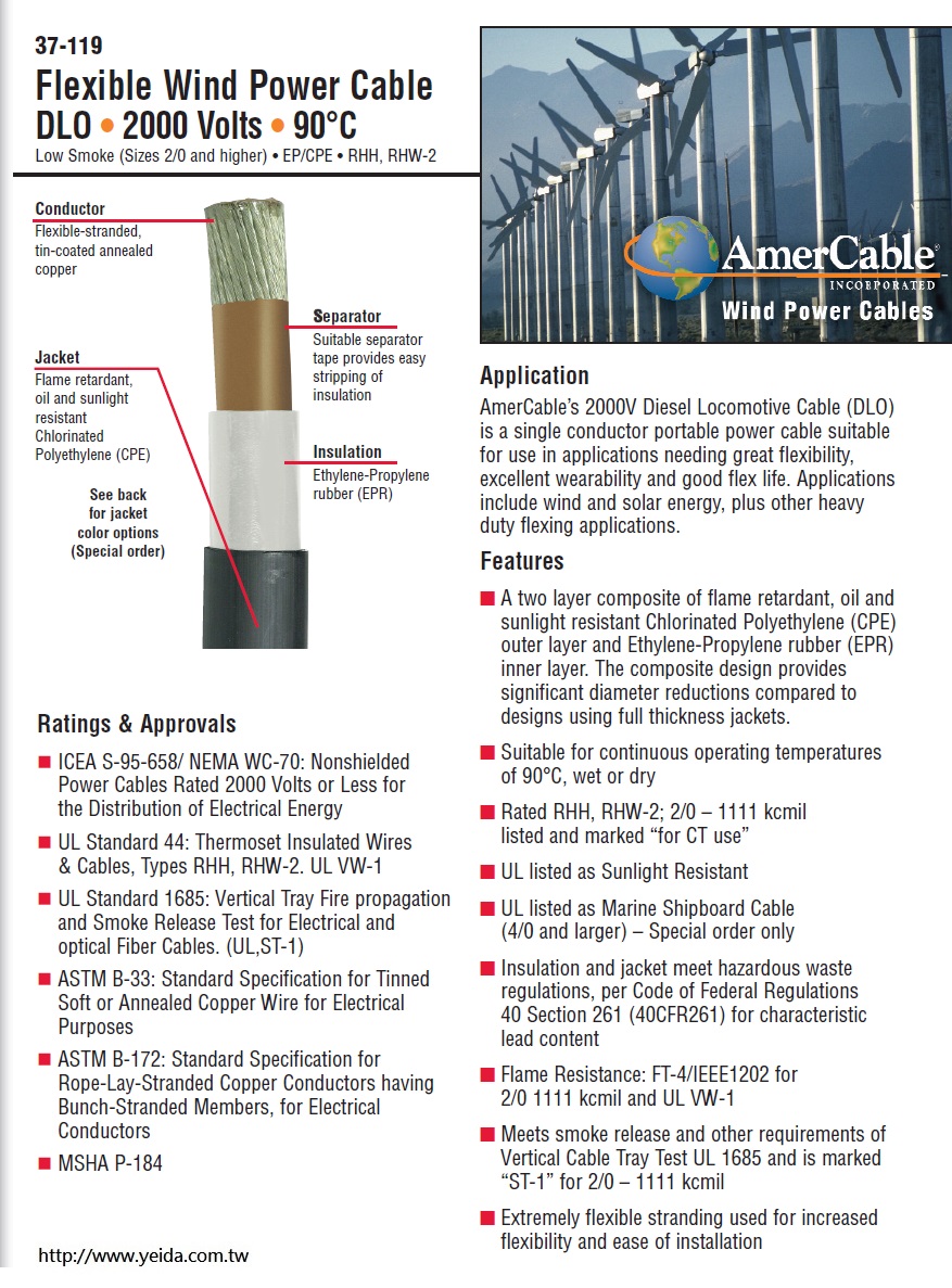 37-119  Flexible Wind Power Cable DLO •2000 Volts •90°C Low Smoke (Sizes 2/0 and higher) • EP/CPE • RHH, RHW-2 低煙無鹵超柔軟耐曲折風力太陽能發電用電力電纜線產品圖