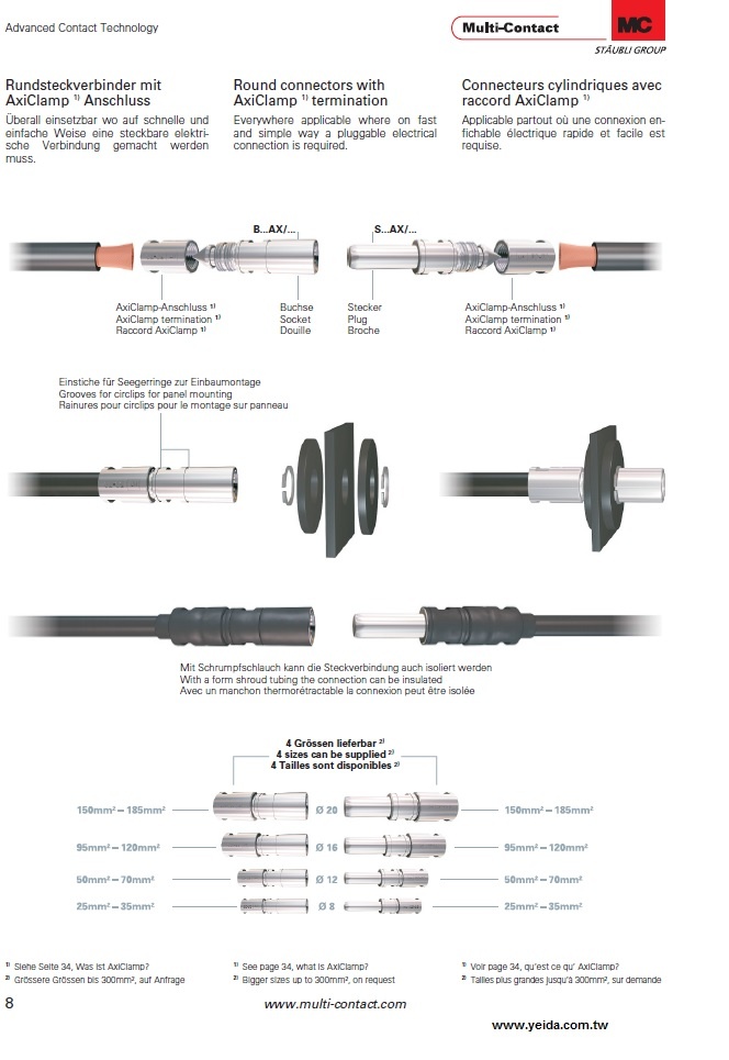 B8AX/25-35 Round connectors with AxiClamp 1) termination 圓形連接器