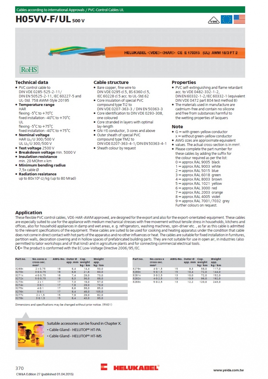 H05VV-F/UL VDE-HAR-UL 500 V, according to DIN VDE 0281 and UL-Style 20195