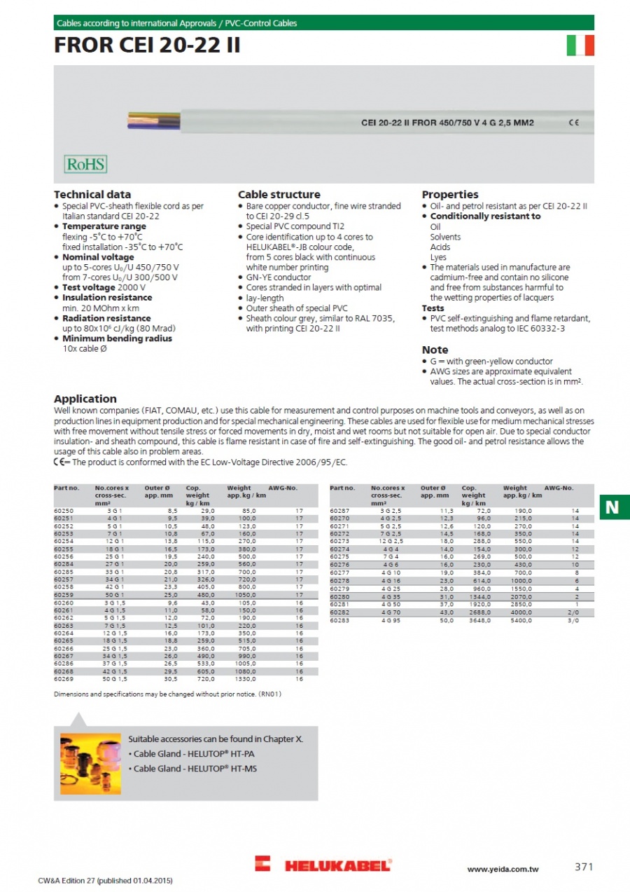 FROR CEI 20-22 II