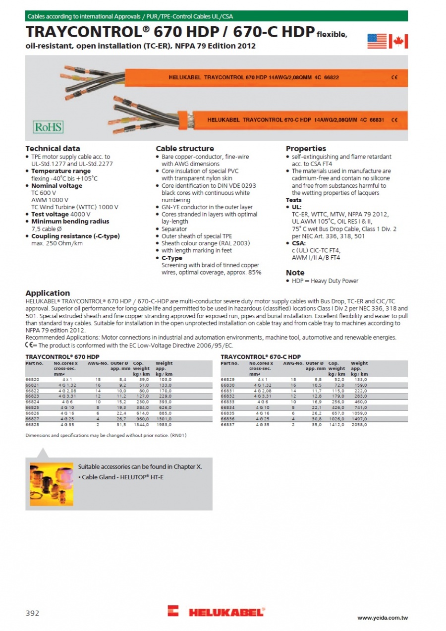 TRAYCONTROL 670 HDP / 670-C HDP flexible, oil-resistant, open installation (TC-ER), NFPA 79 Edition 2012