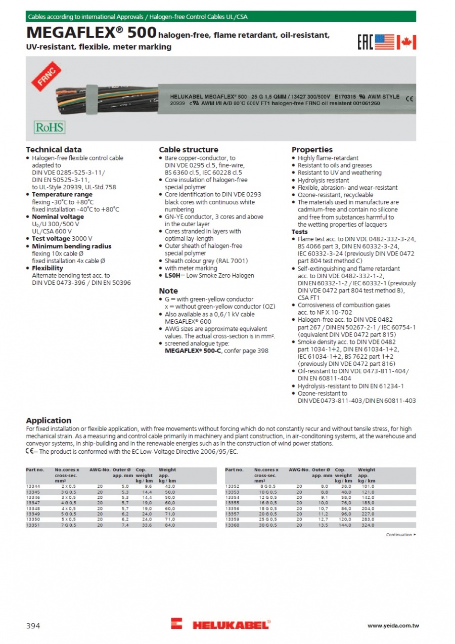 MEGAFLEX® 500 halogen-free, flame retardant, oil-resistant, UV-resistant,  flexible, meter marking產品圖