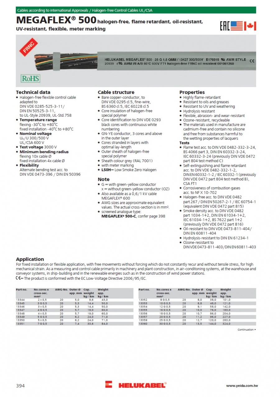 MEGAFLEX® 500 halogen-free, flame retardant, oil-resistant, UV-resistant,  flexible, meter marking